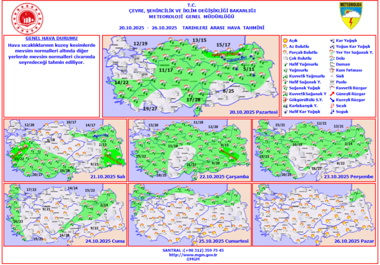 Yeni haftada yağış etkili olacak